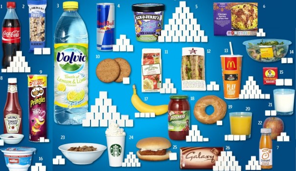 Şekerli gıdalara obezite vergisi getirilsin!