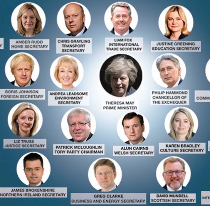 May’s Cabinet has been announced: here’s the list