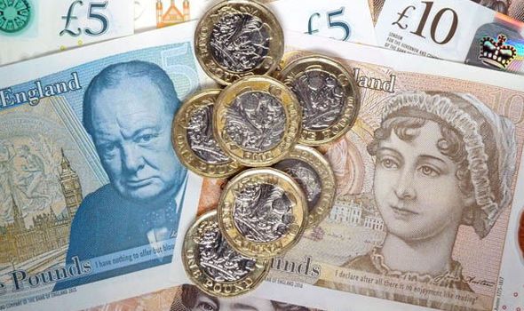UK wage growth increases to fastest since 2009