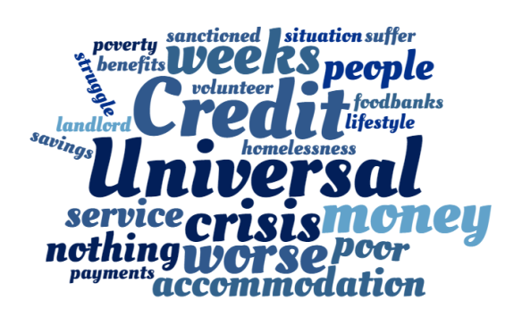 Islington Council calls for Universal Credit to be scrapped