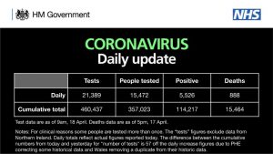 Birleşik Krallık’ta Koronavirüs: Vaka sayısı 114 bin 217, ölü sayısı 15 bin 464