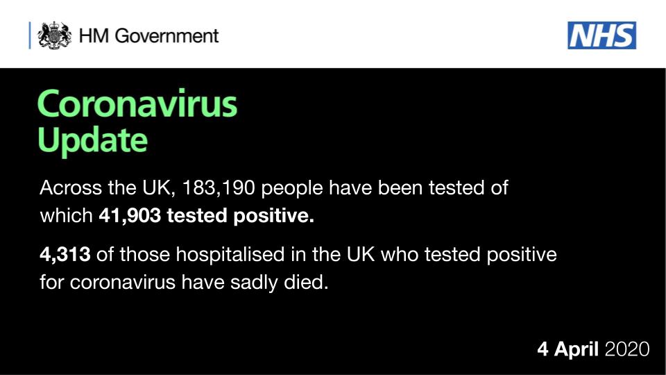 İngiltere’de Koronavirüs sebebiyle bir günde 708 yaşamını yitirdi: Toplam kayıp 4 bin 313