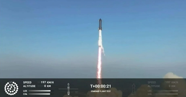 Elon Musk’ın Starship’ini fırlatma girişimi başarısız oldu; roket havada patladı